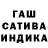 Канабис SATIVA & INDICA AlexSulDy